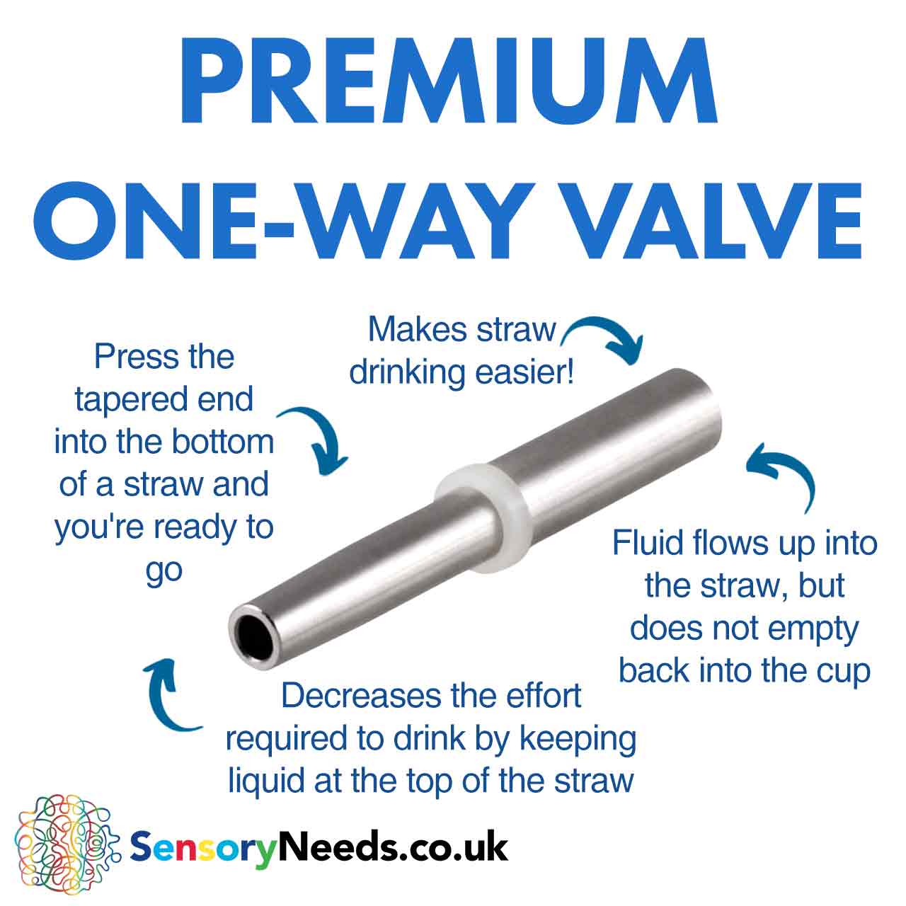 ARK Premium One-Way Valve for Easier Straw Drinking