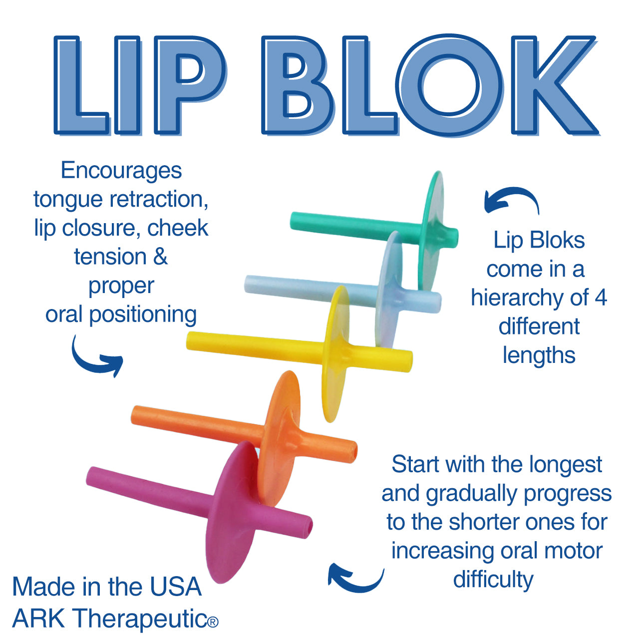 ARK's Lip Blok® Oral Motor Tool
